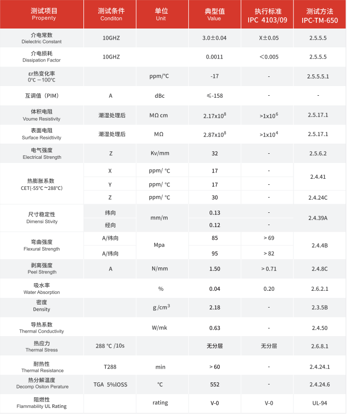 1607930951191233.png gnc3008.png