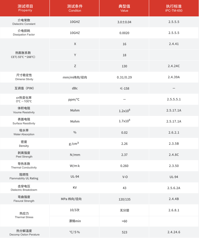 1607934502813644.png gna300.png